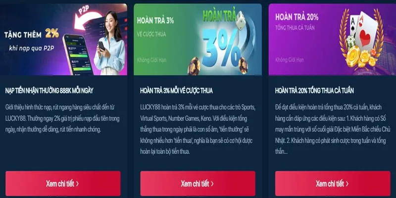 Phần thưởng hàng ngày 99ok3