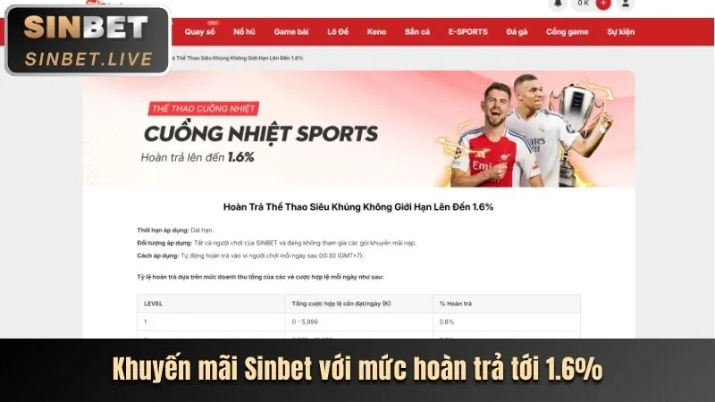 Minh họa chính sách cookie của mu88 link